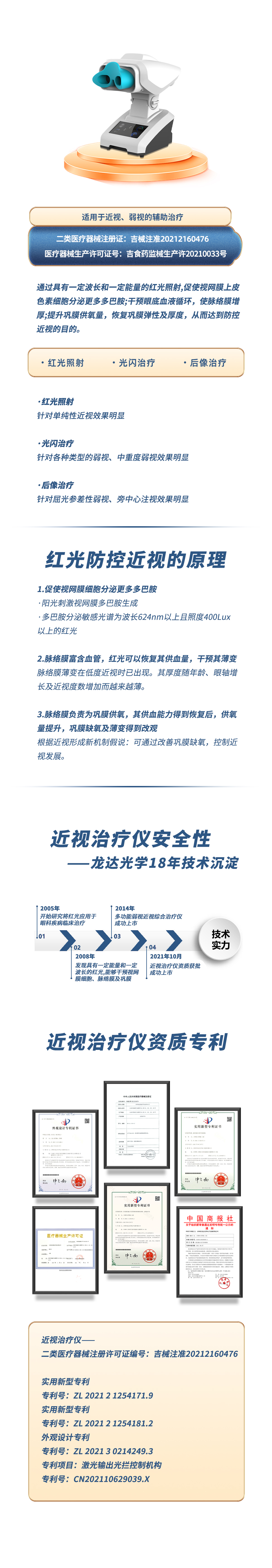 1658975261650256.jpg 微信圖片_20220728102552.jpg